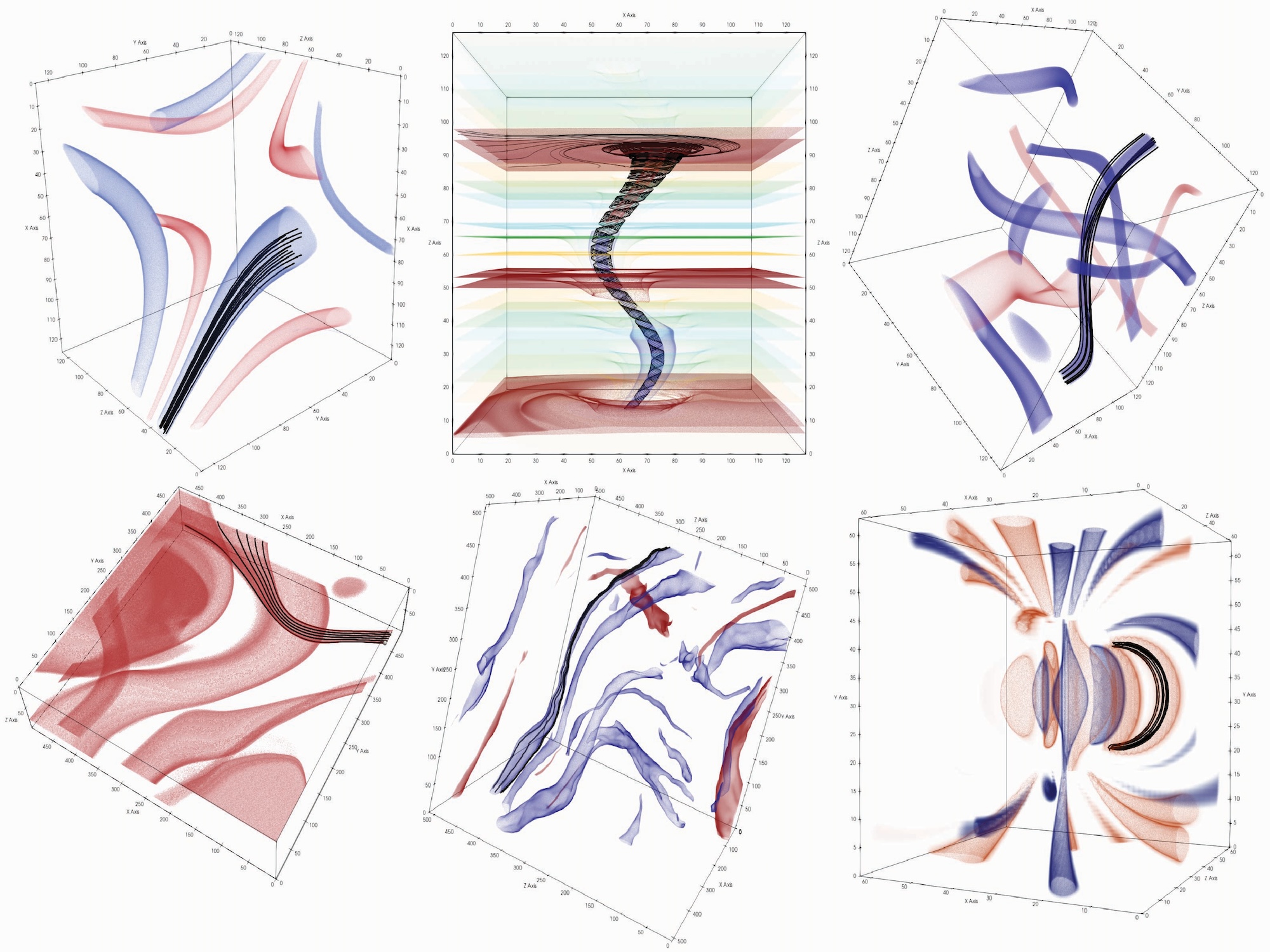 Neural Stream Functions